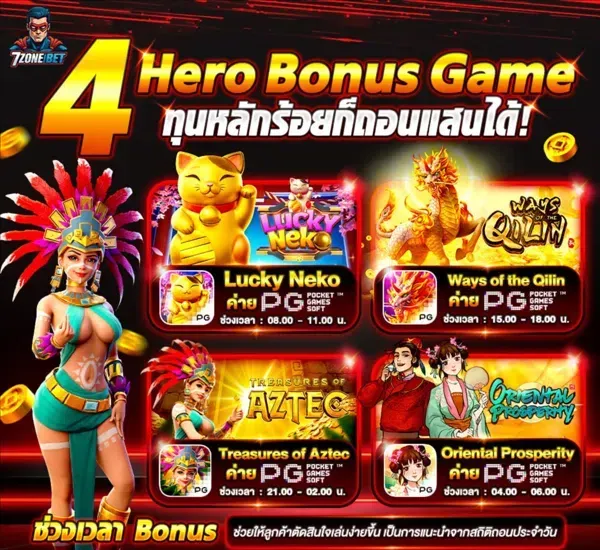 zonebet 7 slot